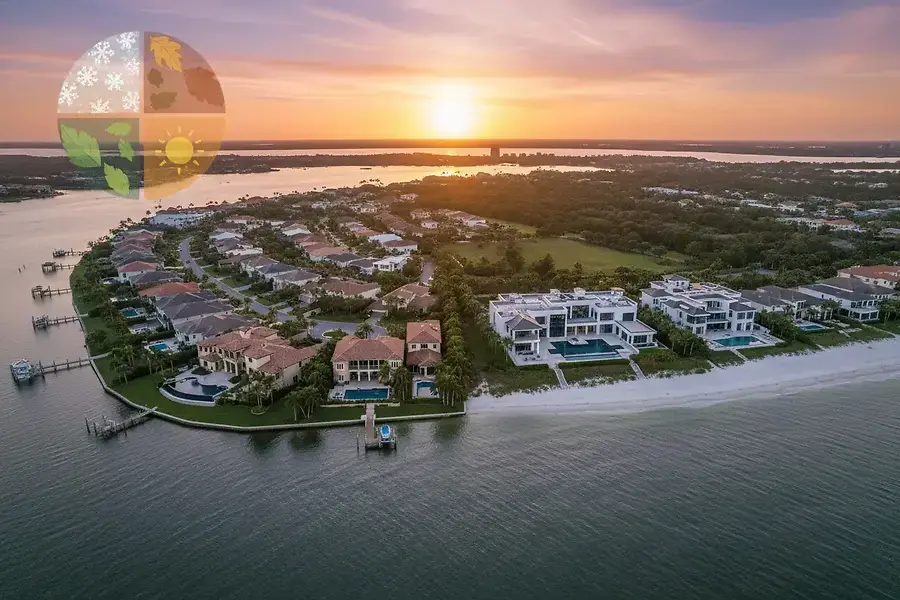Maximize Your Investment: Seasonal Buying Trends Across Florida's Top Markets