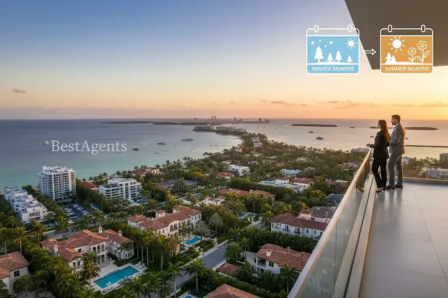 When to Buy in Coral Gables and Miami: Seasonal Real Estate Market Timing