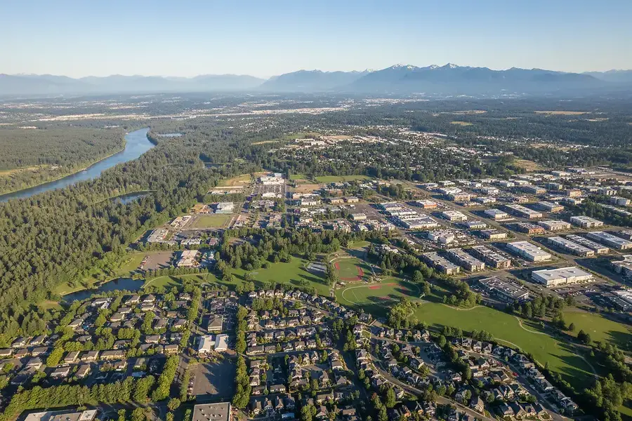 Southwest Washington Real Estate: Market Trends Across 29 Communities