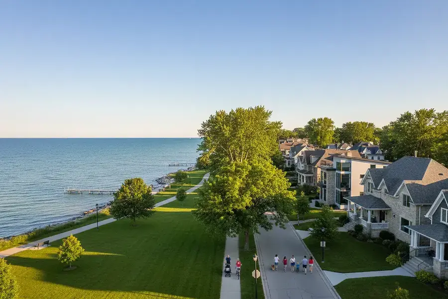Understanding Home Buying Trends in Wisconsin's East Shore Counties