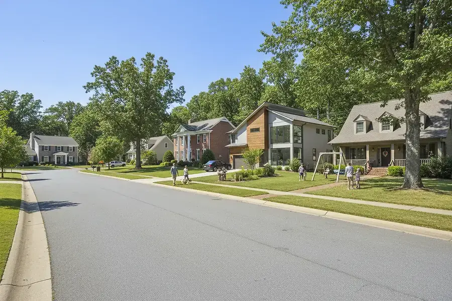 What Every Buyer Should Know About High Point, NC Real Estate