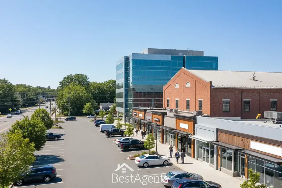 Milton MA Industrial & Retail Spaces: Finding Your Next Commercial Property