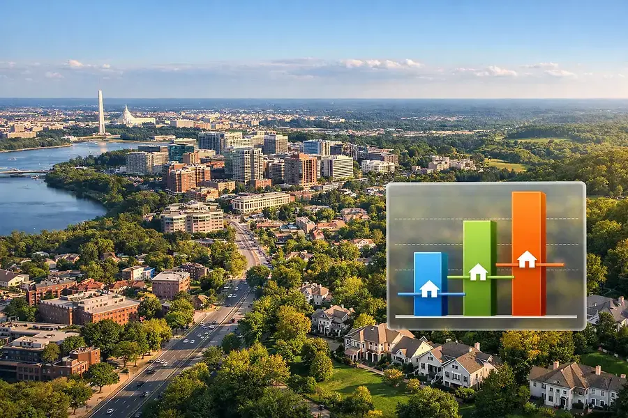 Home Price Comparison Guide: DC Metro Neighborhoods Explained